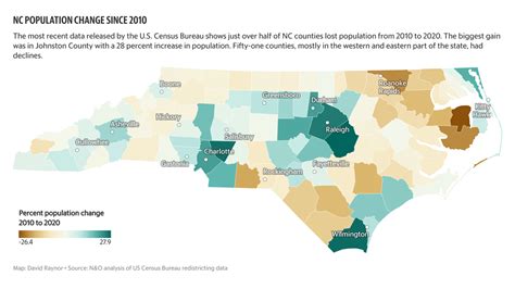 north carolina state are from raleigh nc codycross|2024 census: Race, ethnicity data in NC show state’s diversity .